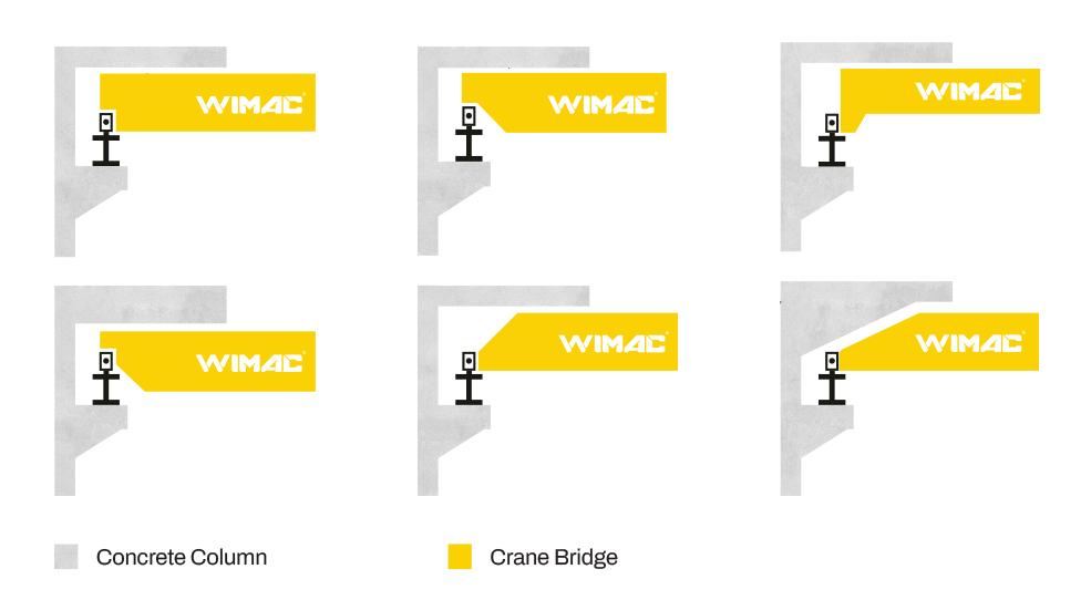 Wimac double-girder overhead crane bridge optimized to the host building's structural design